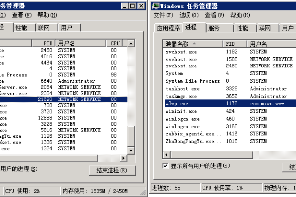 IIS信任级别相关说明  第1张