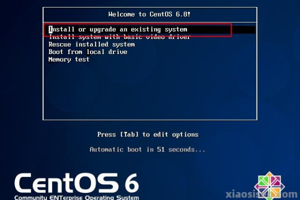 CentOS6X下yum 安装htop  第1张