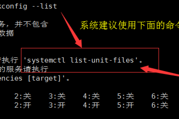 systemctl 命令完全指南（七）