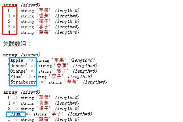 php数组索引如何定义数据