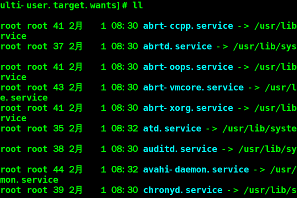 CentOS 7.X 中systemctl命令用法详解