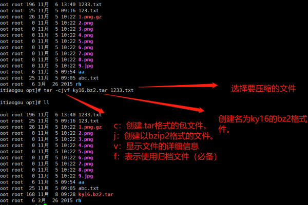 linux下站点目录定时备份  第1张