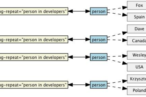 ModelScope中，web-ui是从哪里进入的？  第1张