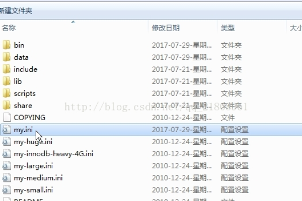 MySQL 修的默认字符集  第1张