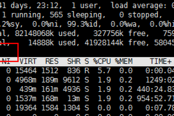 使用 vmstat 查看系统纬度的 CPU 负载  第1张