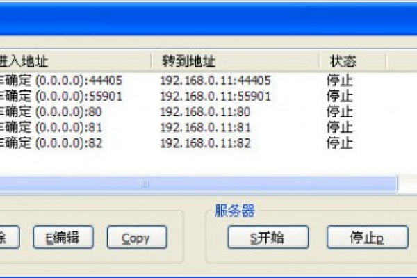 portmap 简单介绍  第1张