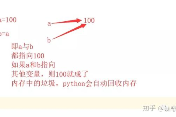 python中位数函数