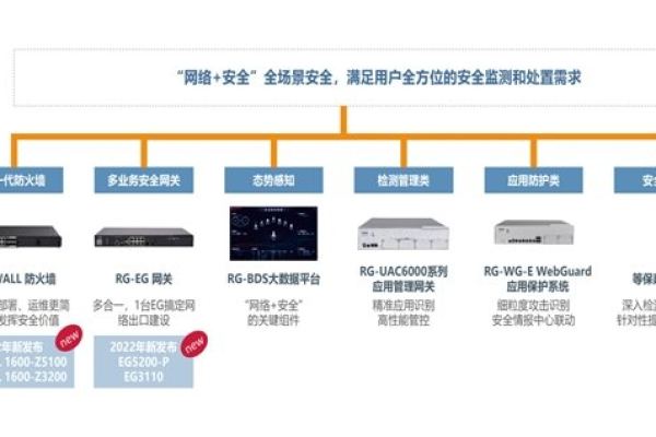 大华监控服务器在安防系统中扮演什么关键角色？