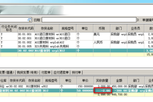 怎么能实现插入子表单数据，例如图片中采购提交后插入对应存货档案中的子表单数据