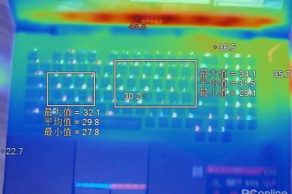 主板温度88度正常吗