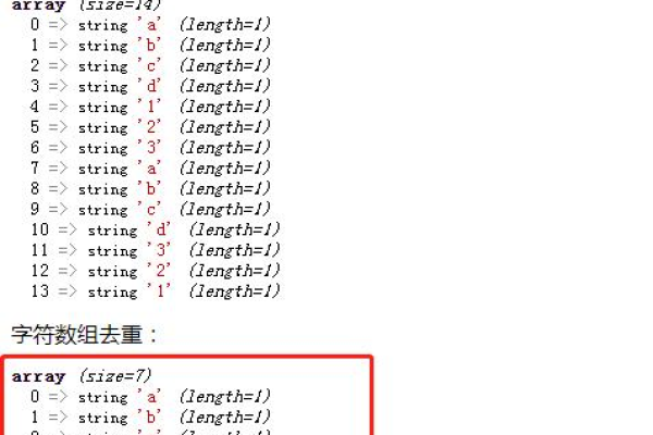 php的字符串如何修改颜色格式