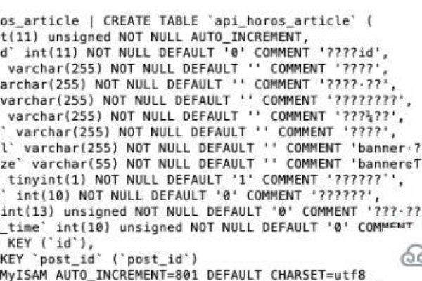 MYSQL行乱码问题的解决方法  第1张