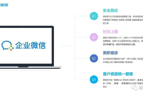 企业微信与服务号，关键差异解析  第1张