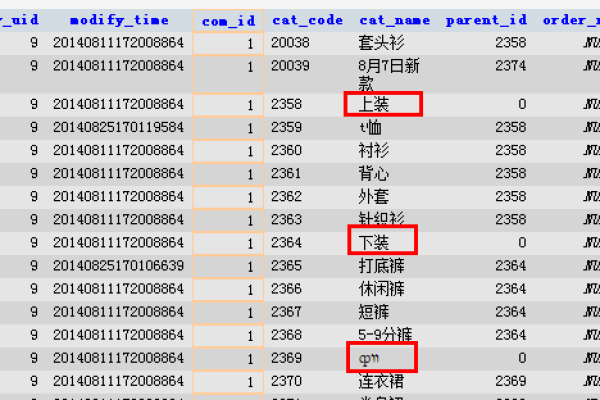 php脚本如何执行sql语句  第1张