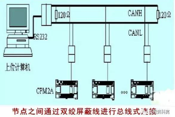 338自络主机故障处理指南，快速解决常见问题！ (338自络主机常见故障处理)