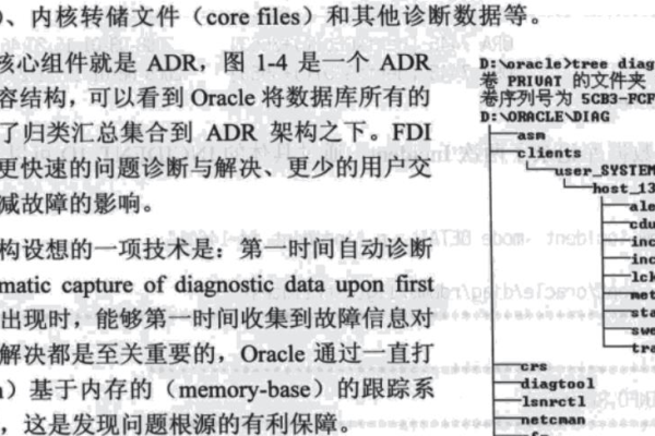 Oracle事务命令回滚扭转失误