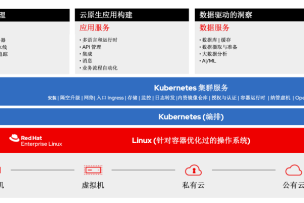 应用研发平台EMAS打包 支持bundle 有排期了吗？