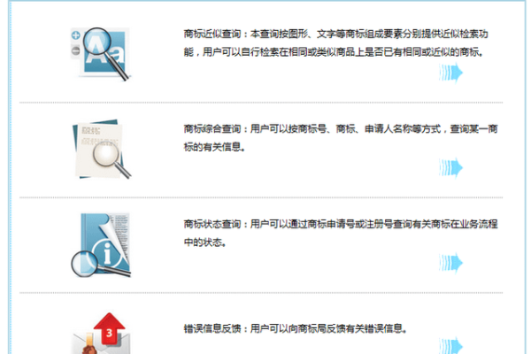 域名商标查询，了解商标状况