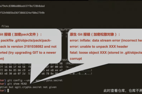 我们codeup中某个分支被误删除了，云效上有什么办法找回这个分支吗？