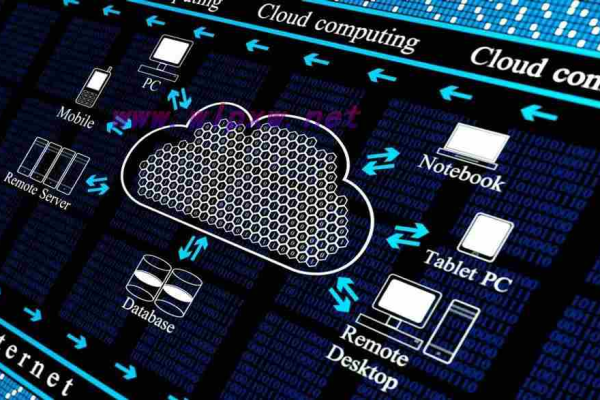 回复服务器在信息技术领域的具体作用是什么？