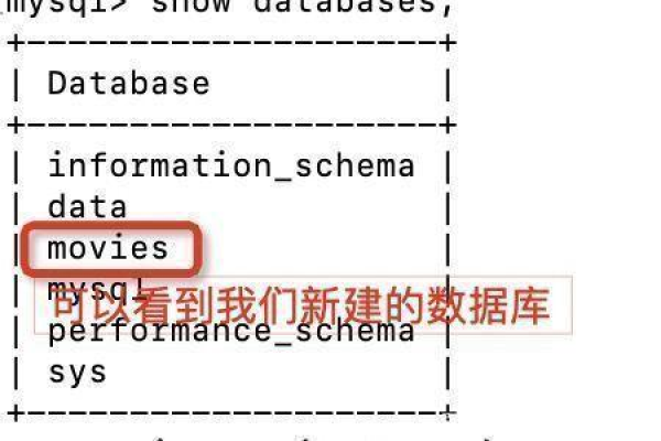 什么 了解mysql修改语句的奥秘  第1张