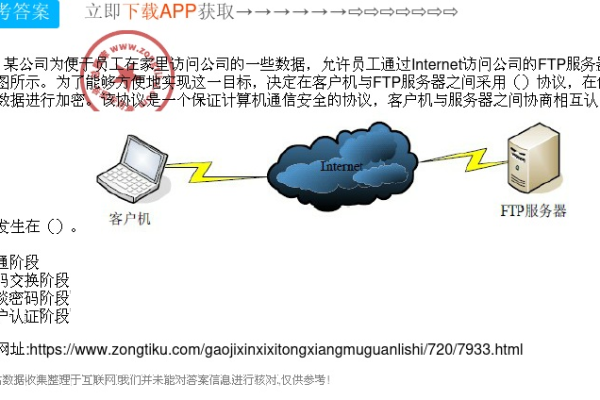 选择最佳FTP服务器软件的考量因素有哪些？  第1张