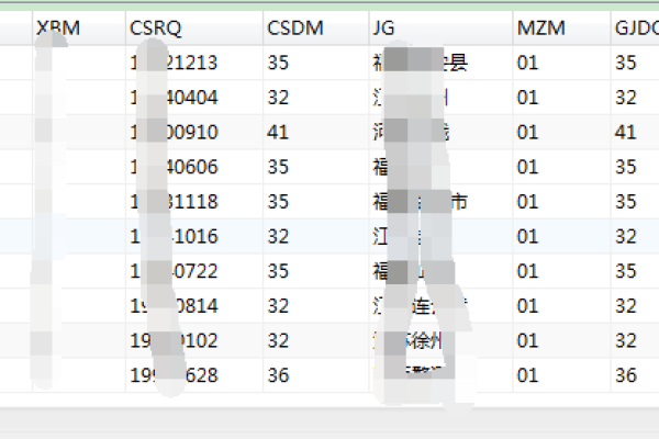 oracle多表关联查询语句  第1张