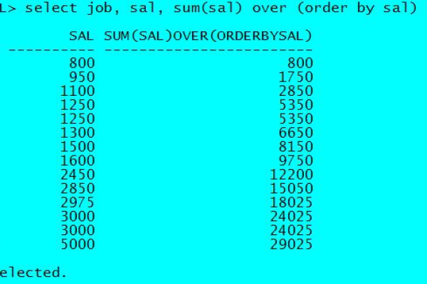 利用Oracle CV函数快速计算离差值