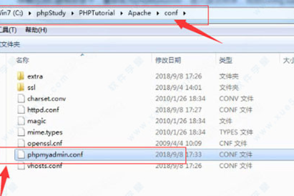 phpmyadmin如何导入csv