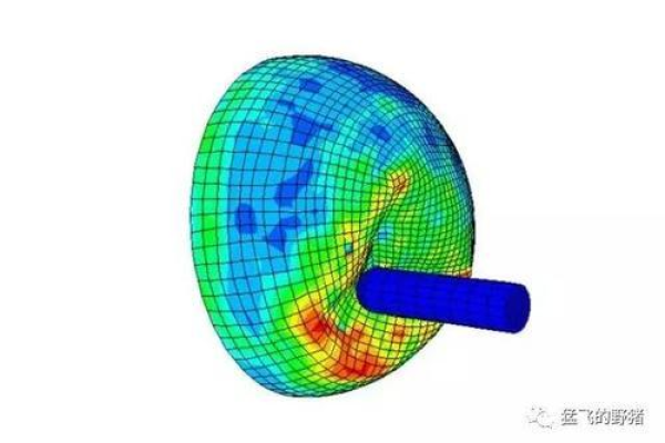 Abaqus UMAT编程实践与应用