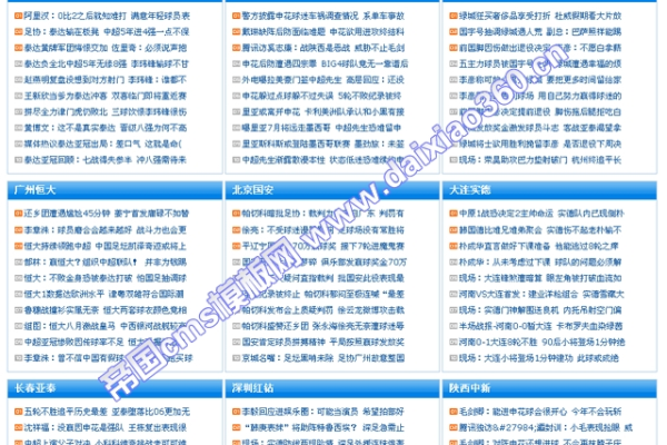 帝国cms评论怎么做