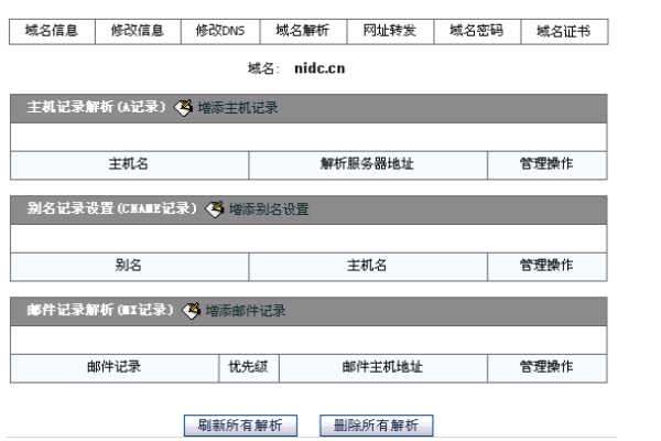 泛域名有哪些特点,什么是泛域名的特征