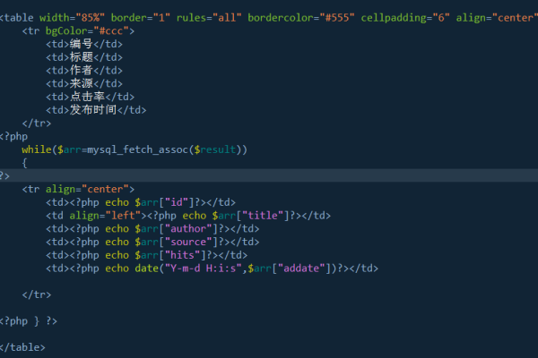 php 如何实现表格行列的对齐功能