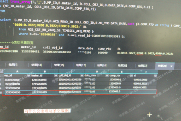 外部表查询大数据计算MaxCompute 按量付费会收取MaxCompute的费用嘛？