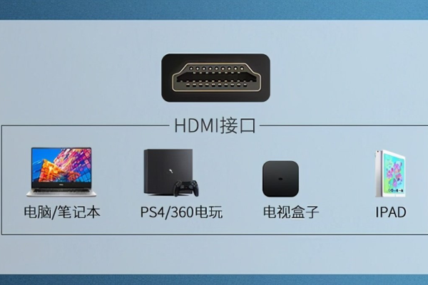 hdmi是什么意思