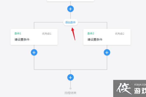 钉钉获取审批单流程中的节点信息 这个有人用过吗？