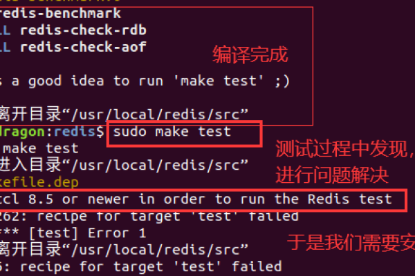 linux退出redis客户端