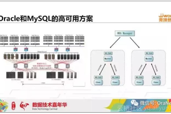 ADB MySQL湖仓版怎么申请dts数据同步polardb pg到adb mysql的链路？