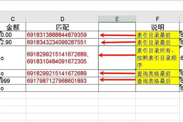 宜搭中，如何在didMount时对子表单中的部门组件的赋值  第1张