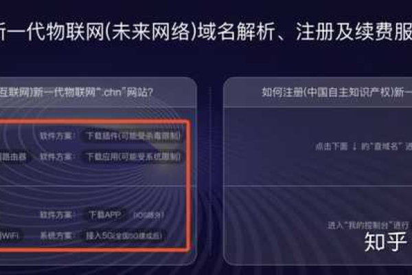 国家顶级域名再添一批重要新用户 小米、维沃等知名企业启用“.CN”“.中国”域名