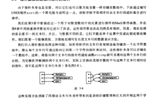 c语言中的fprintf函数  第1张