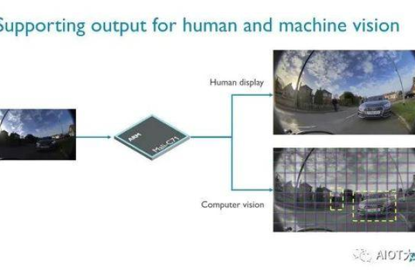 什么是photonvps,详解photonvps的优势和特点  第1张