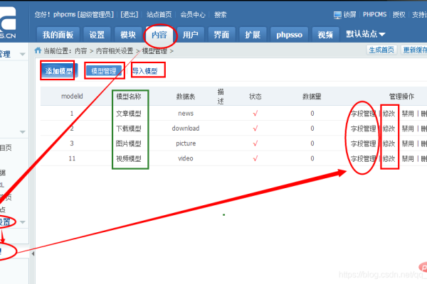 php168cms如何使用  第1张