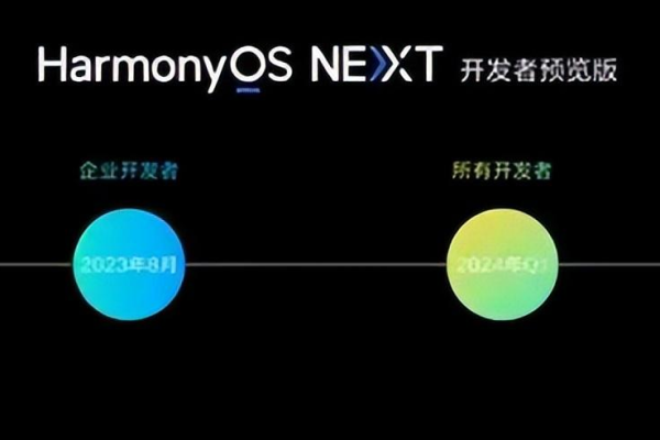 鸿蒙next的mpaas sdk什么时候能用上？