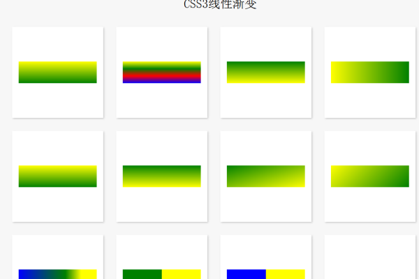 css3渐变属性有哪几种  第1张