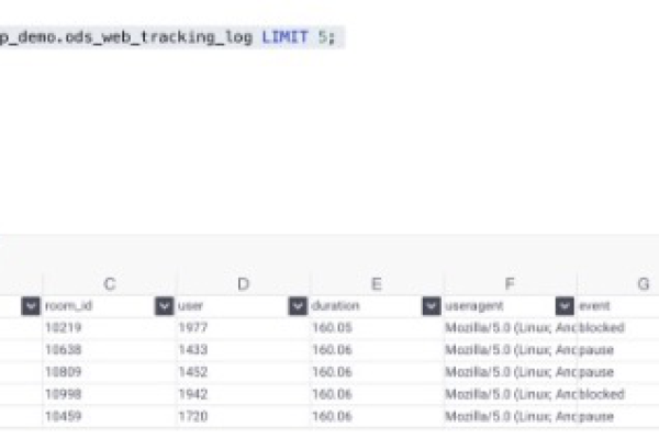 DataWorks离线同步期间 对目标表进行访问 会出现丢失数据的情况 该怎么解决？