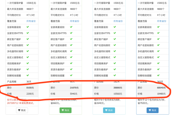 免费ip代理可信吗,免费ip代理的优缺点是什么