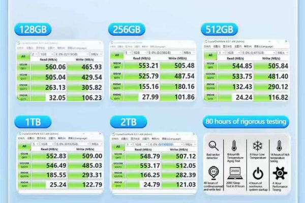 CloudDDoS：$85|月|E3-1230|8GB内存|1TB硬盘|不限流量|10Mbps-100Mbps带宽|DDOS|香港CN2|洛杉矶GIA