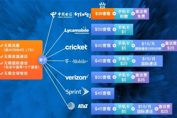 racknerd：4月美国VPS优惠活动(rackes)（美国vps特价）