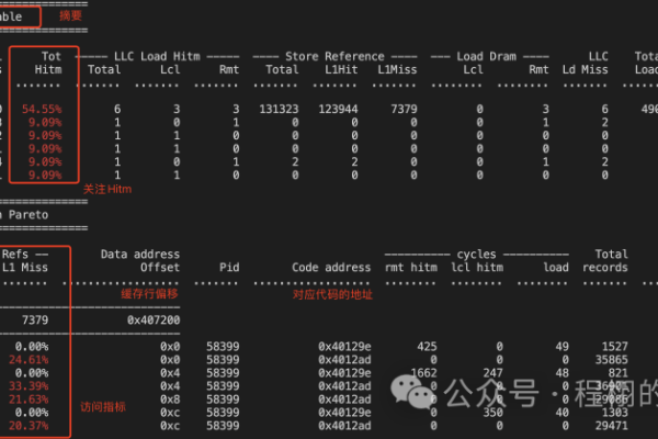 DataWorks分区一致的，有时候能正常校验有时候不能？  第1张